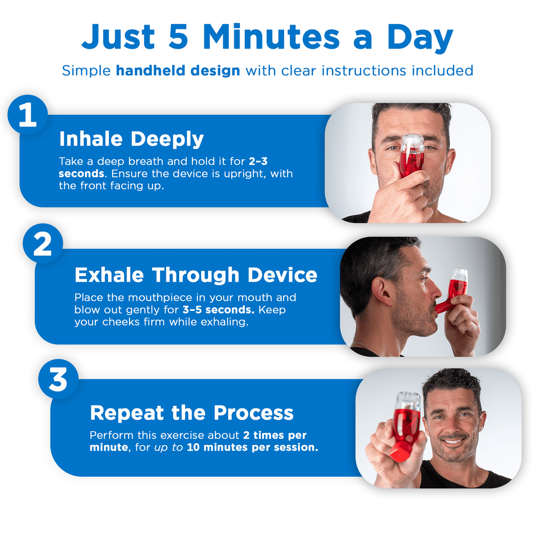 AirPhysio Low Lung Breathing Aid Asthma COPD Lung Therapy Mucus Removal Tool - TipTop Health