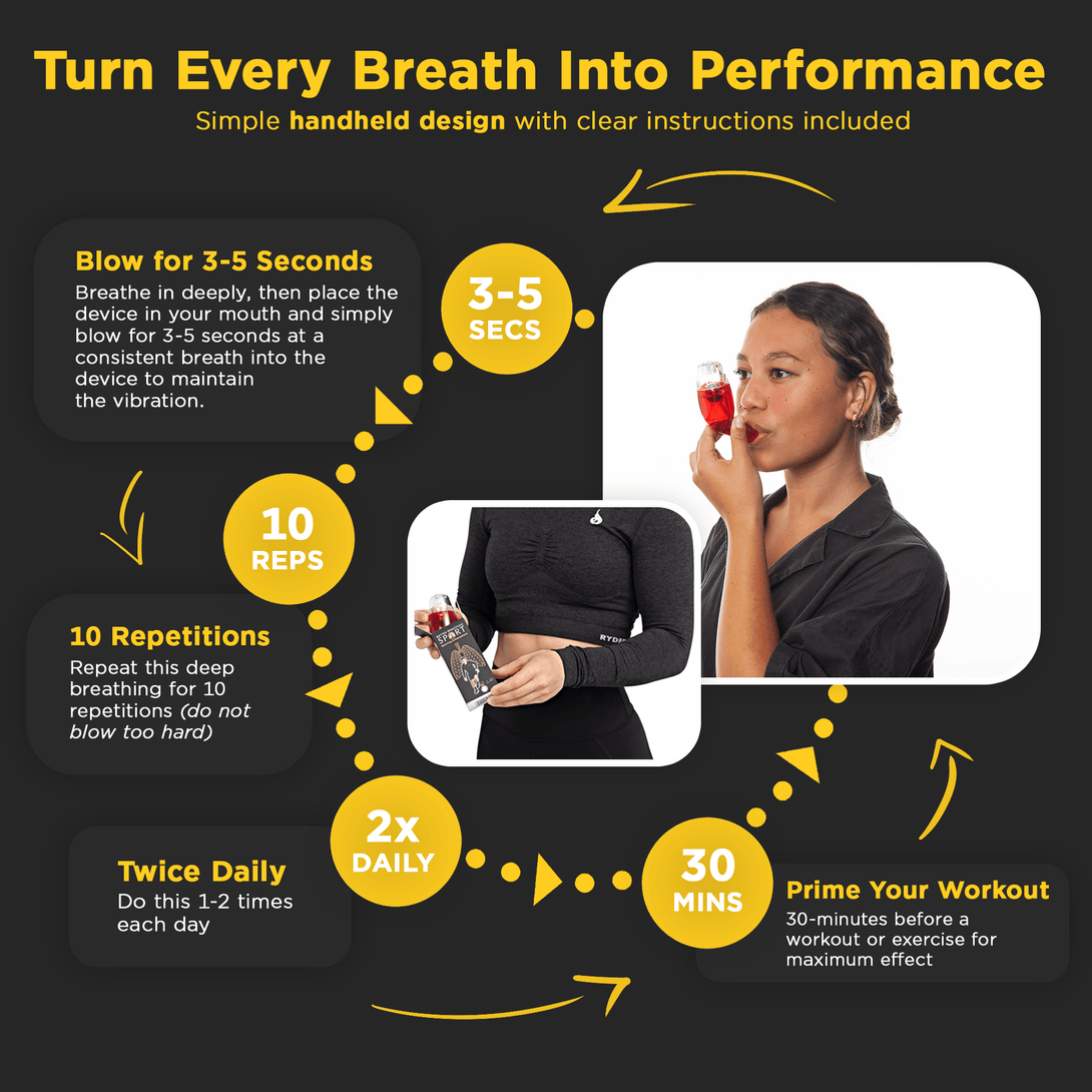 Better Breathing Sports Device - Portable Lung Trainer for Athletes - TipTop Health