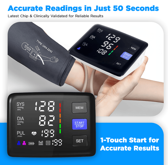 Digital Blood Pressure Monitor Home Use Accurate Readings - TipTop Health