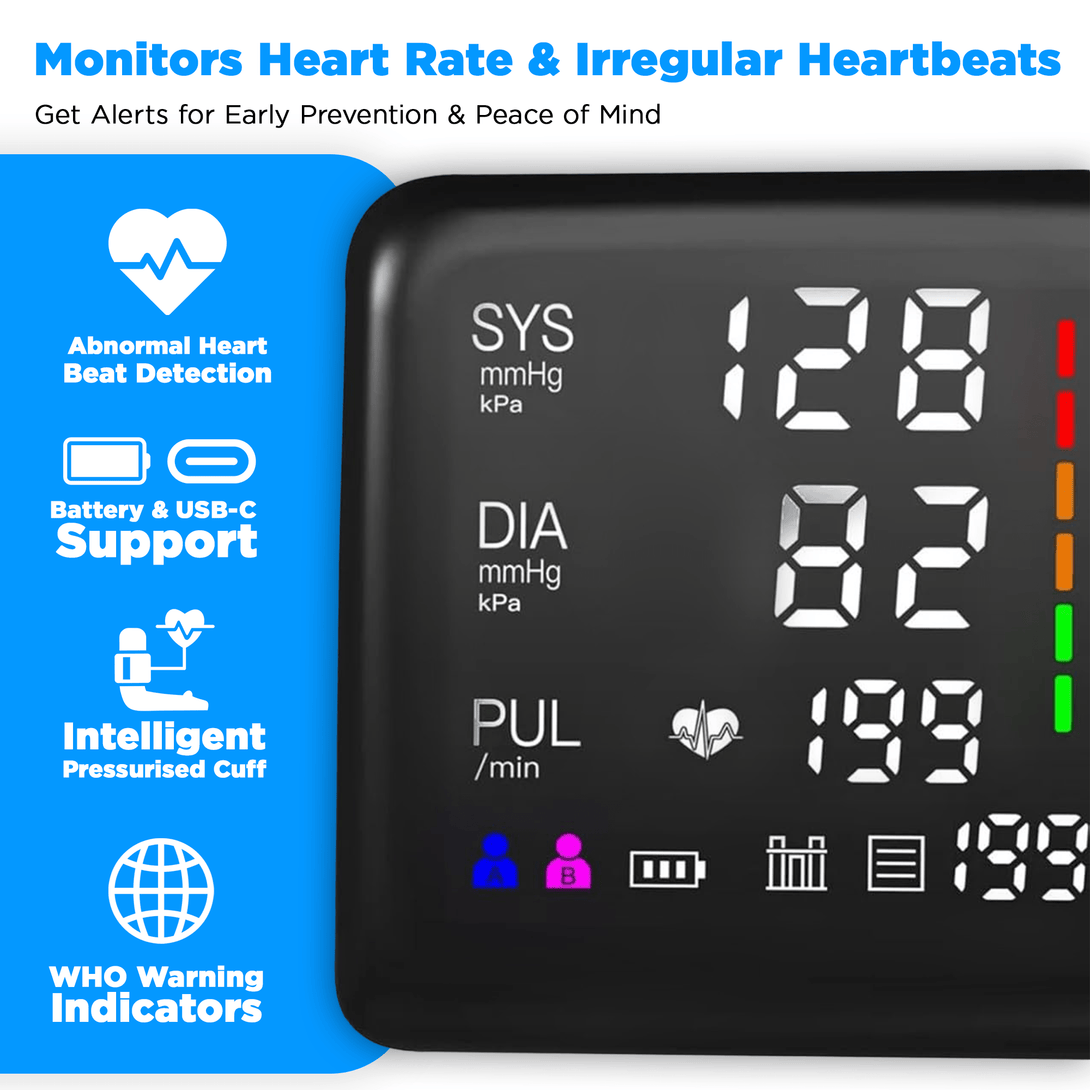 Digital Blood Pressure Monitor Home Use Accurate Readings - TipTop Health
