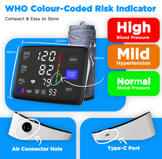 Digital Blood Pressure Monitor Home Use Accurate Readings - TipTop Health