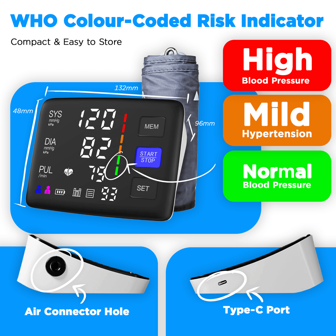Digital Blood Pressure Monitor Home Use Accurate Readings - TipTop Health