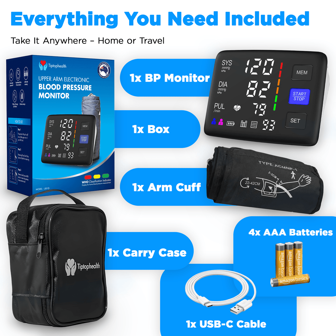 Digital Blood Pressure Monitor Home Use Accurate Readings - TipTop Health