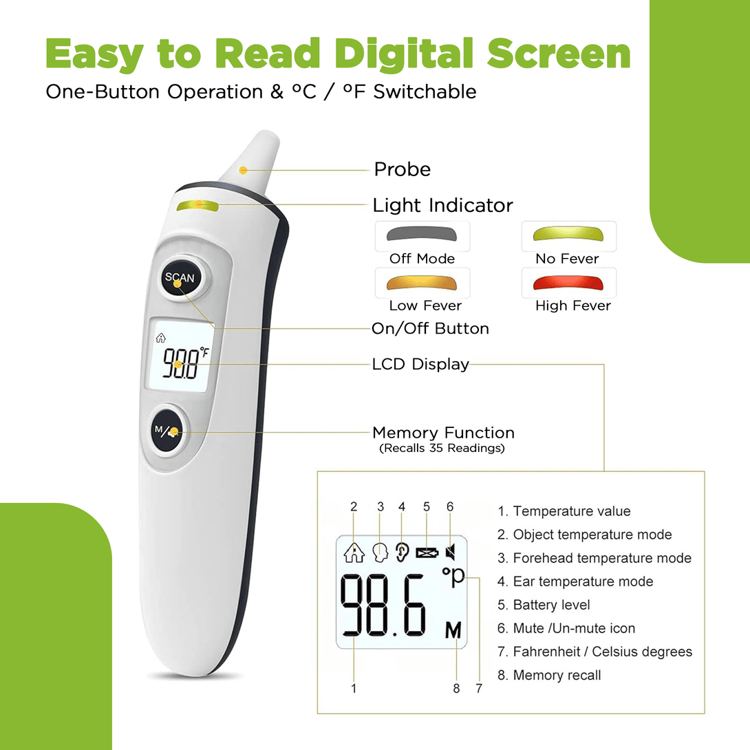 Digital Forehead Thermometer and Ear Baby Adult - TipTop Health