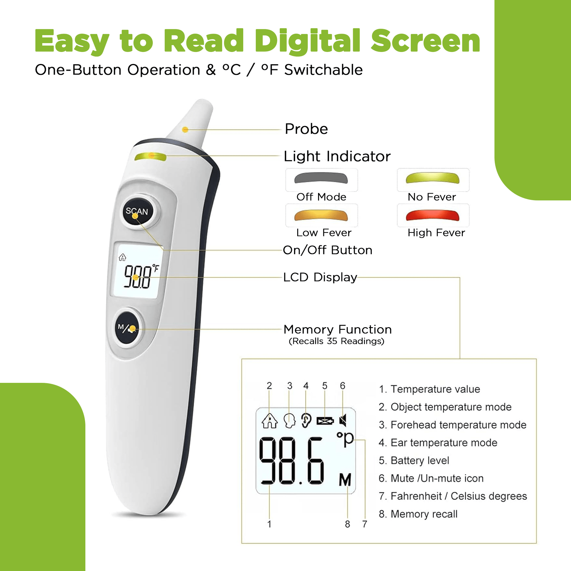 Digital Forehead Thermometer and Ear Baby Adult - TipTop Health