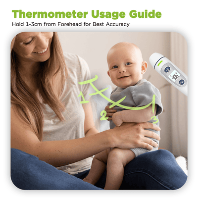 Digital Forehead Thermometer and Ear Baby Adult - TipTop Health