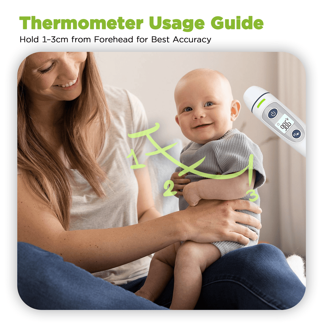 Digital Forehead Thermometer and Ear Baby Adult - TipTop Health