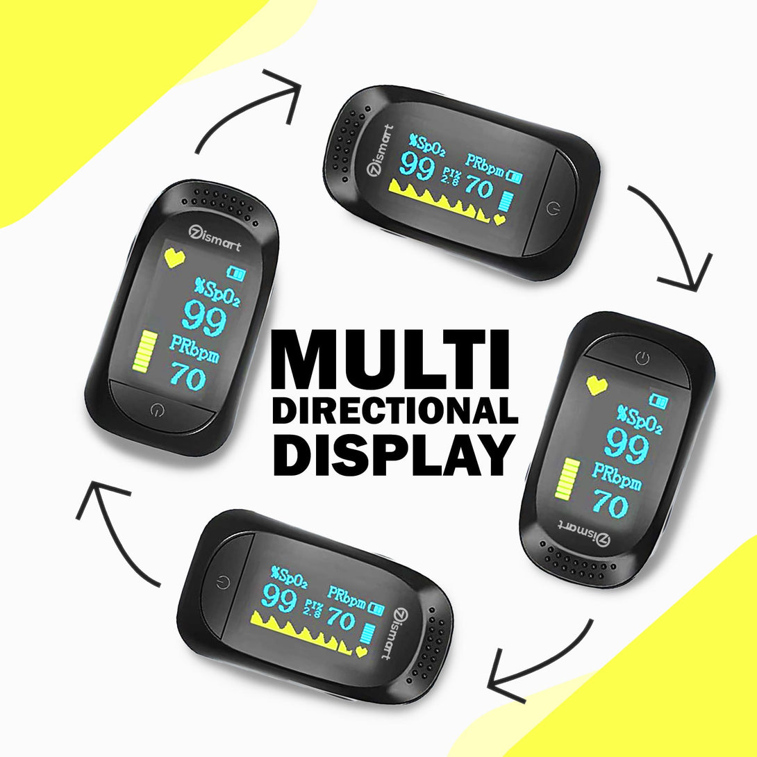 Finger Pulse Oximeter Fingertip Blood Oxygen SPO2 Saturation - TipTop Health