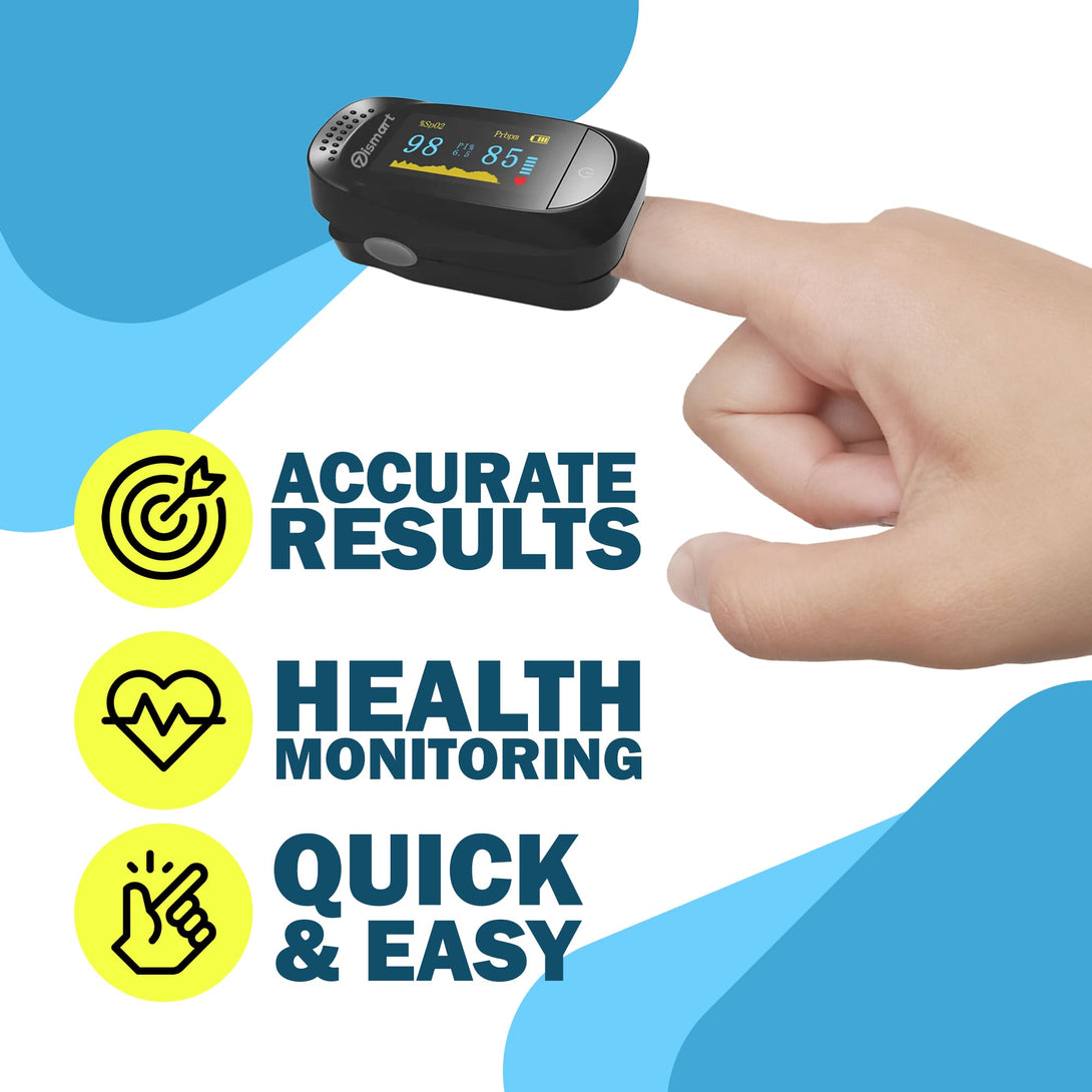 Finger Pulse Oximeter Fingertip Blood Oxygen SPO2 Saturation - TipTop Health