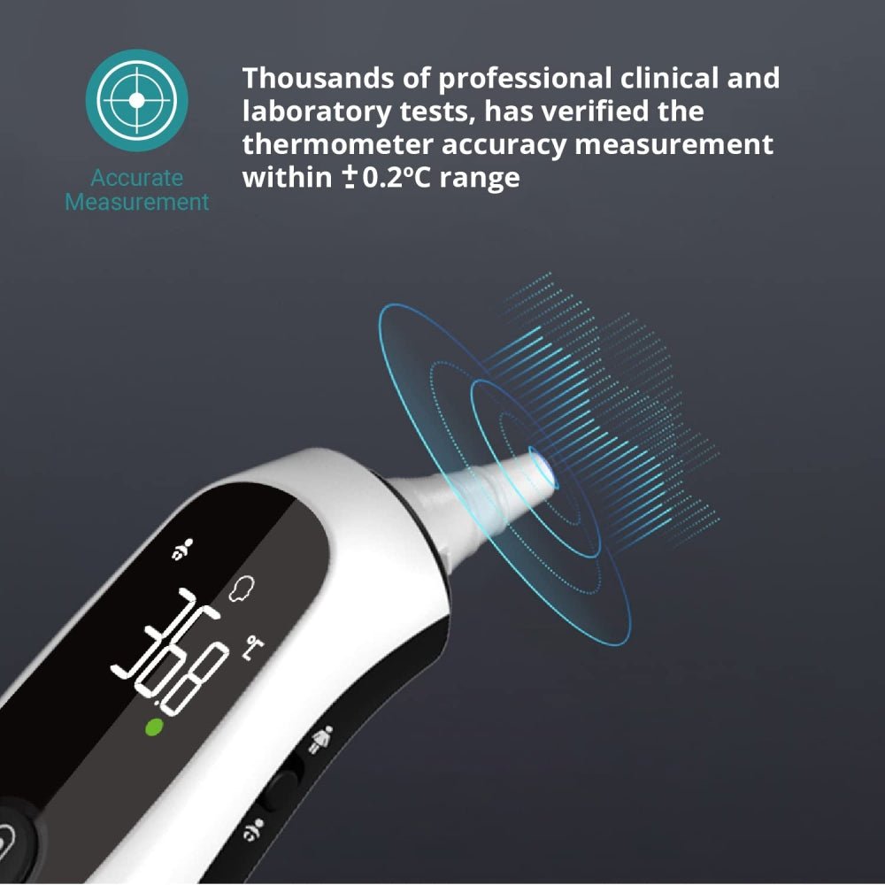 Forehead and Ear Thermometer for Baby & Whole Family - TipTop Health