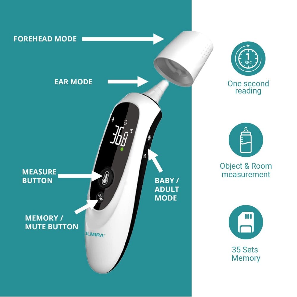Forehead and Ear Thermometer for Baby & Whole Family - TipTop Health