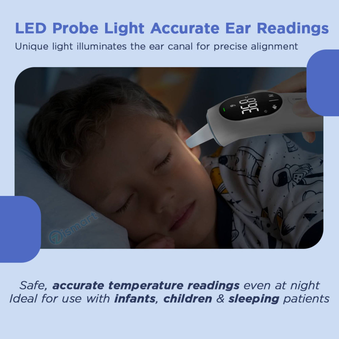Forehead Ear Smart Thermometer - Fast & Accurate for All Ages TGA ARTG - TipTop Health