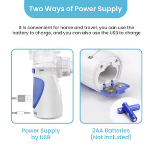 Mesh Nebuliser Portable Ultrasonic Nebulizer Kids and Adults - TipTop Health
