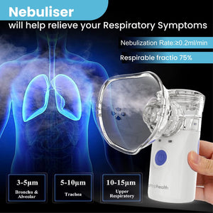 Mesh Nebuliser Portable Ultrasonic Nebulizer Kids and Adults - TipTop Health