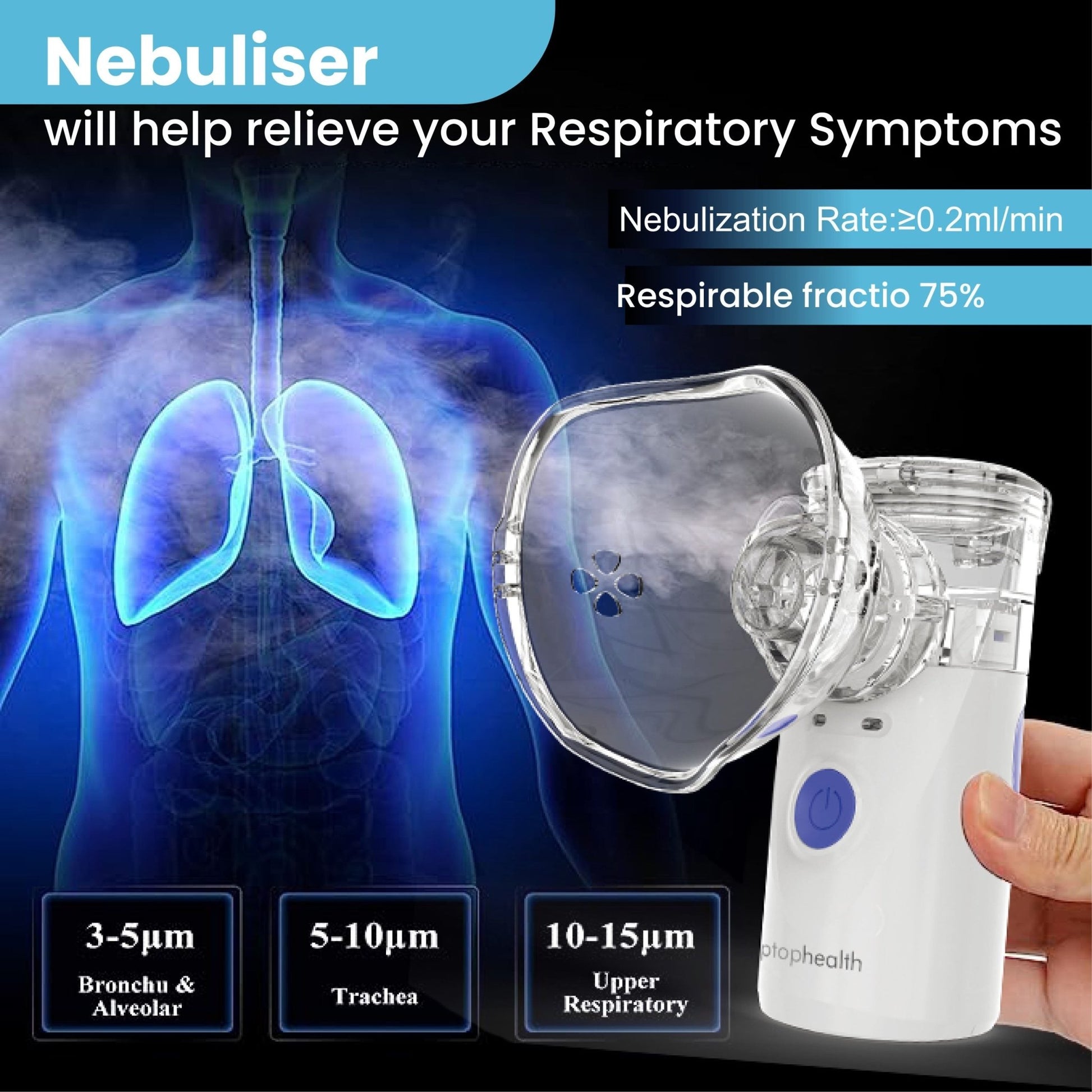 Mesh Nebuliser Portable Ultrasonic Nebulizer Kids and Adults - TipTop Health