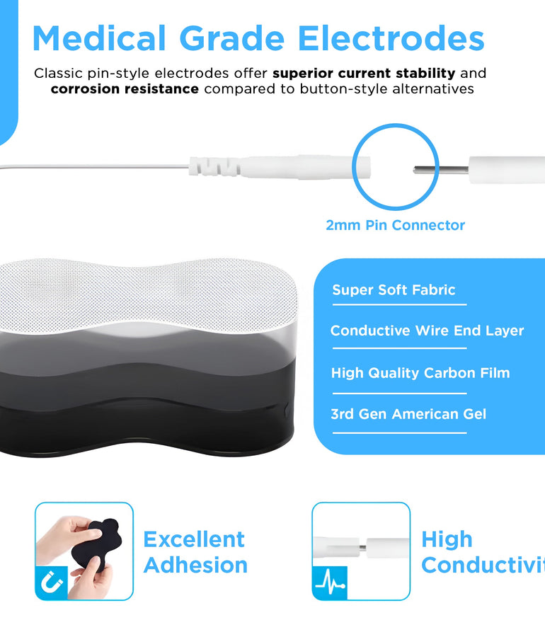 TENS EMS Machine, Electric Muscle, Joint Pain Relief & Massager Wireless - TipTop Health