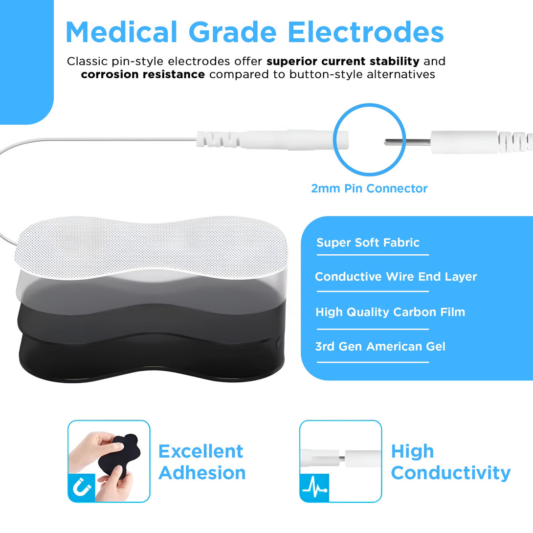 TENS EMS Machine, Electric Muscle, Joint Pain Relief & Massager Wireless - TipTop Health