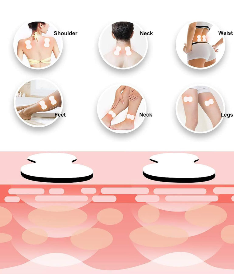 TENS EMS Machine, Electric Muscle, Joint Pain Relief & Massager Wireless - TipTop Health