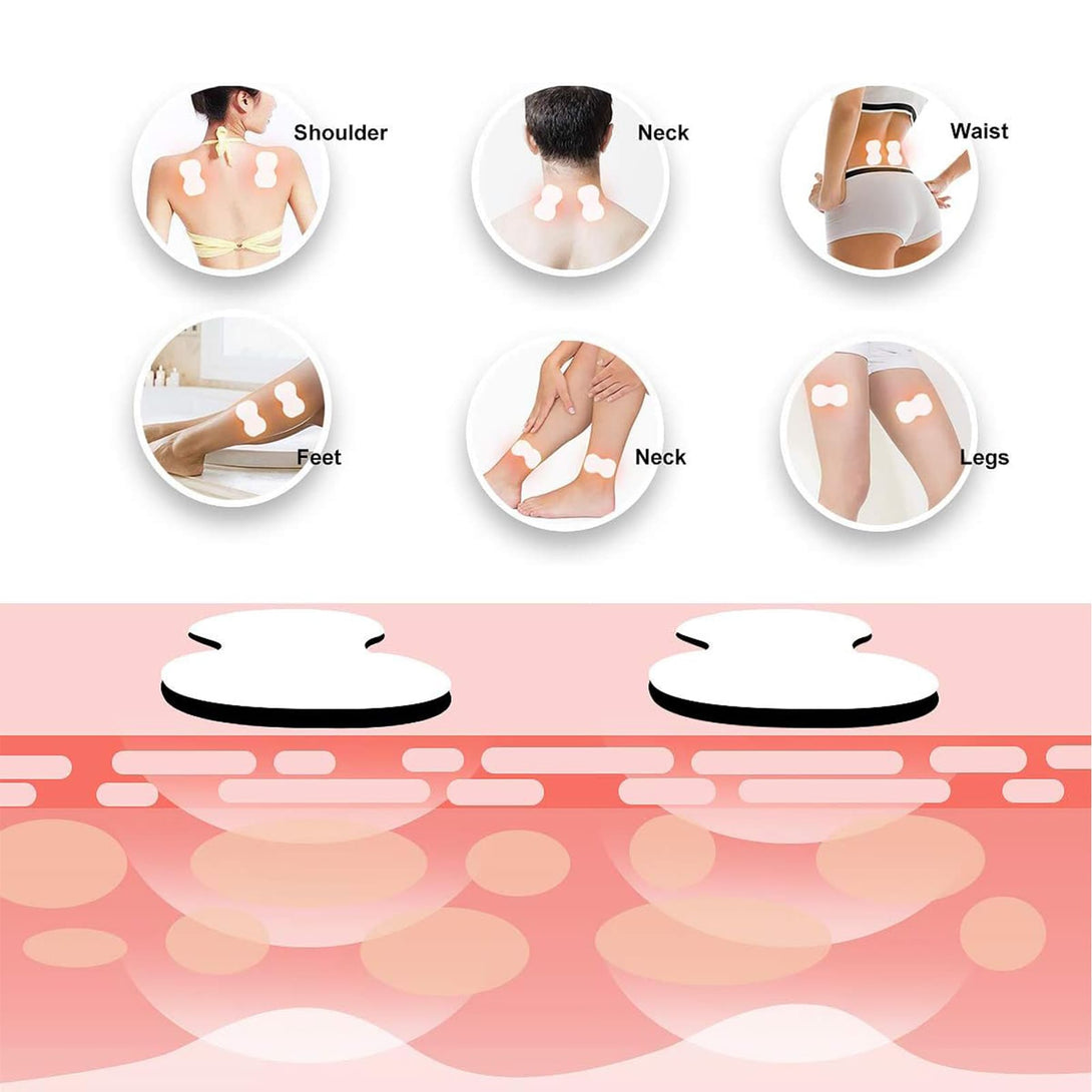 TENS EMS Machine, Electric Muscle, Joint Pain Relief & Massager Wireless - TipTop Health