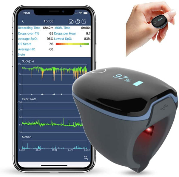 Wellue O2Ring Oxygen Pulse Rate Monitor O2 Ring Ozismart - TipTop Health